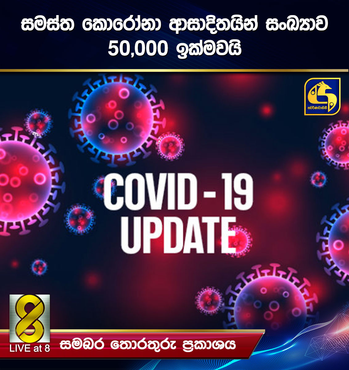 සමස්ත කොරෝනා ආසාදිතයින් සංඛ්යාව 50,000 ඉක්මවයි සමස්ත කොරෝනා ආසාදිතයින් සංඛ්යාව 50,000 ඉක්මවයි